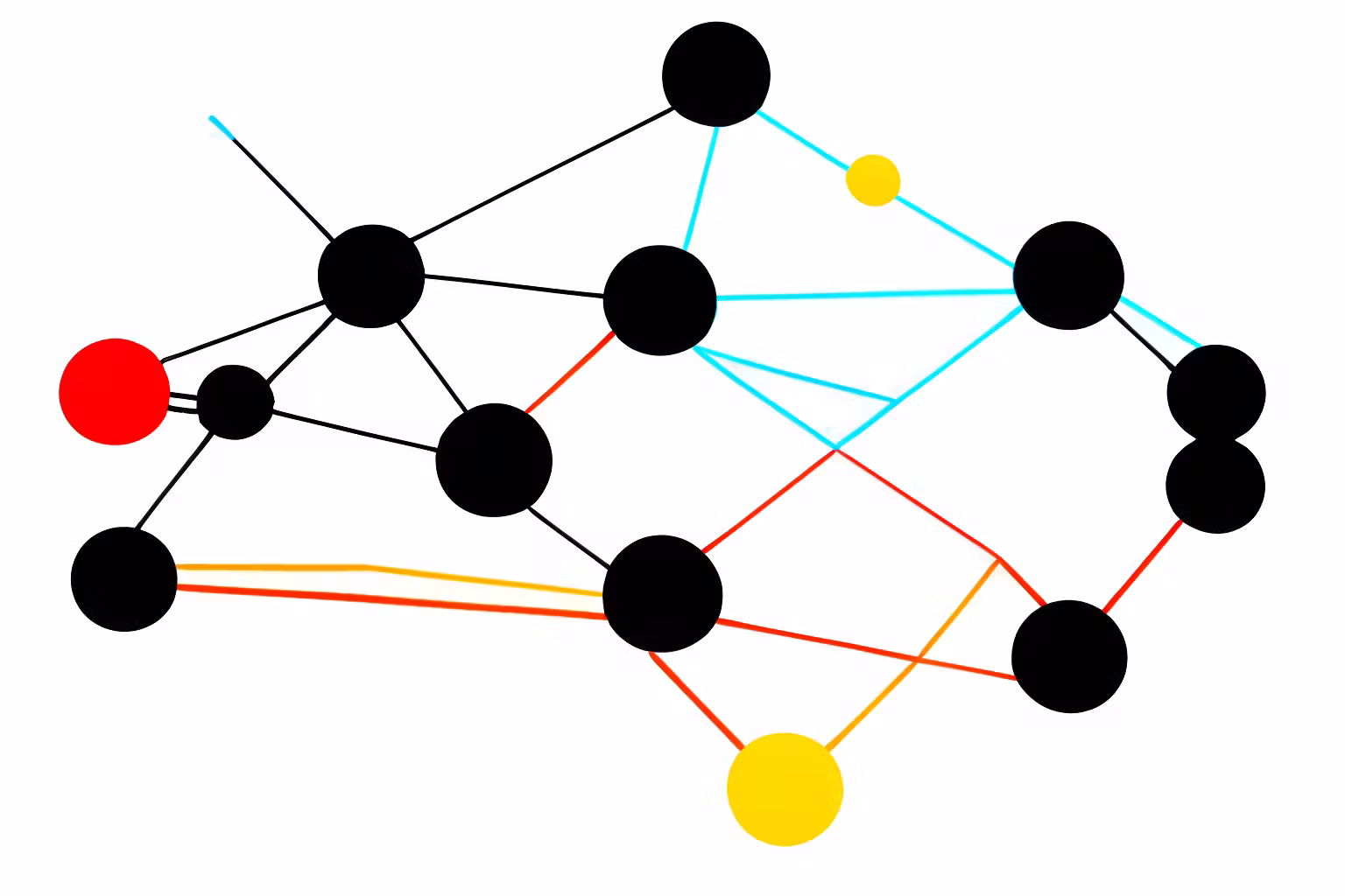 Cross-Network EV Charging: The Infrastructure That Determines Whether the Market Scales