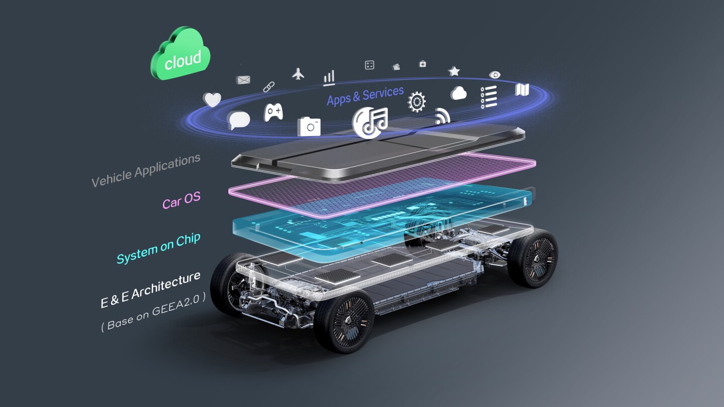 EV Charging for Digital Platforms: How Apps with Users Add Charging Without Owning a Single Charger